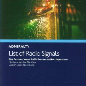 NP286(3) List of Radio Signals